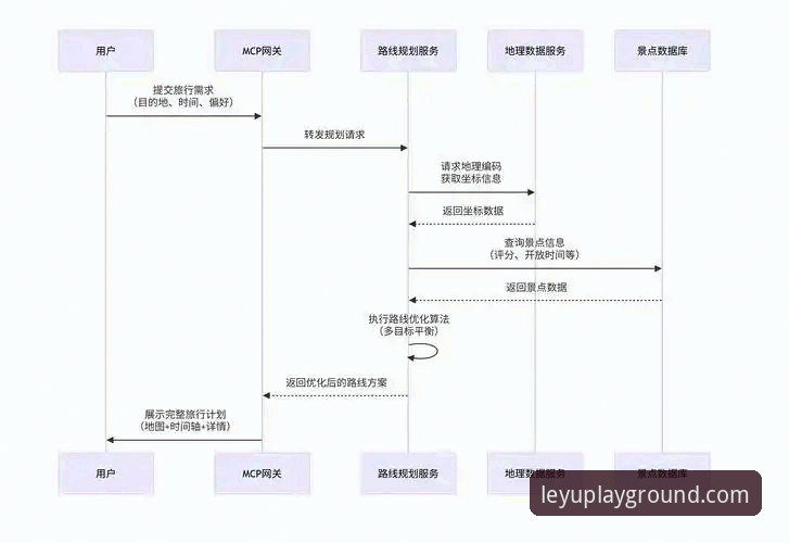 leyu乐鱼官网下载安卓功能详解 乐鱼体育平台安卓版功能使用指南:从下载到实名认证的全流程解析